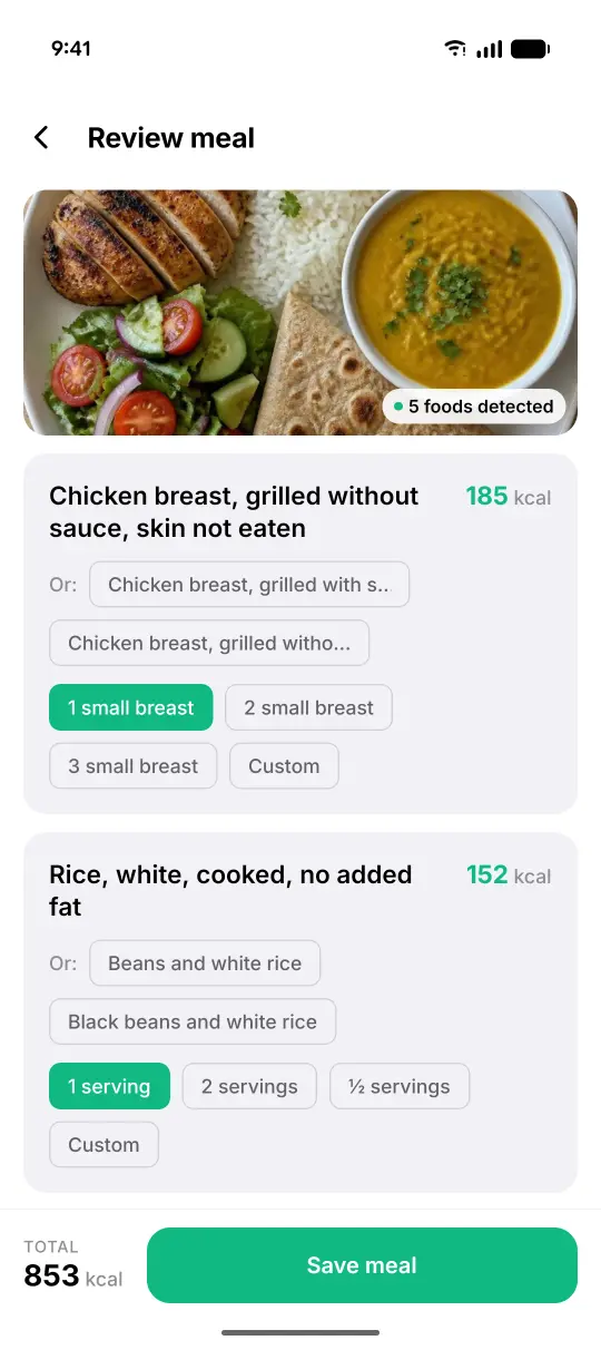 KcalRing's Review meal screen: a photo of chicken, rice, dal, roti and salad, with 5 foods detected, grilled chicken breast 185 kcal, white rice 152 kcal, portion chips and an 853 kcal total